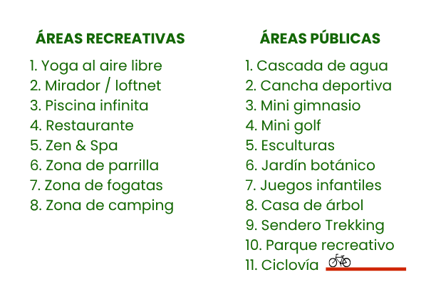 ÁREAS RECREATIVAS ÁREAS RECREATIVAS